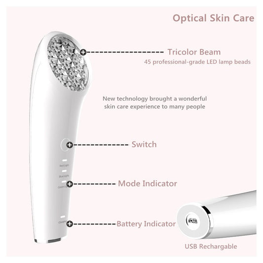 WaveClean skincare device diagram with LED head, power switch, mode lights and USB charging