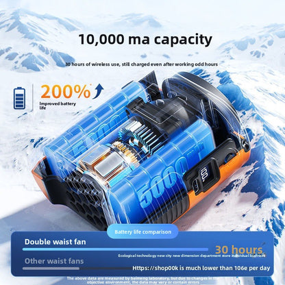 Portable USB Rechargeable Waist Fan