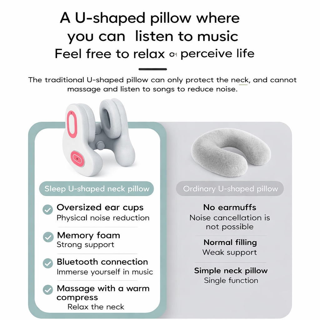 Sleep U-shaped neck pillow with Bluetooth connection and ear cups on a white background