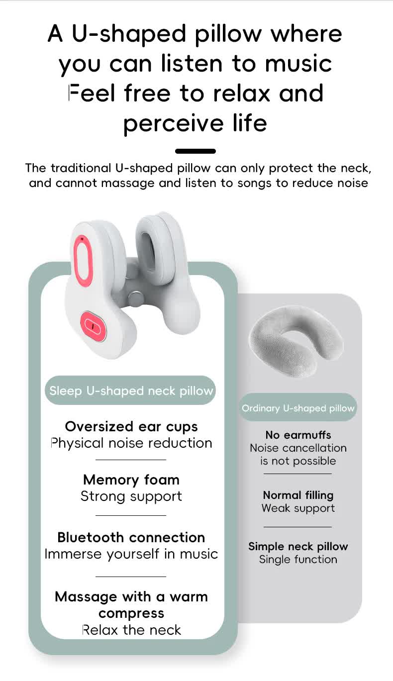 Smart 4-in-1 Travel Neck Pillow with ANC Headphones