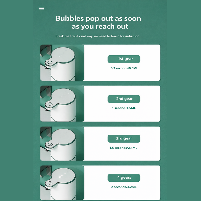 Product display with bubble induction speeds on a green background