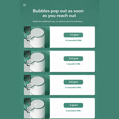 Product display with bubble induction speeds on a green background